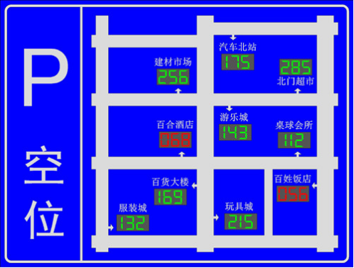 路侧一级引导屏